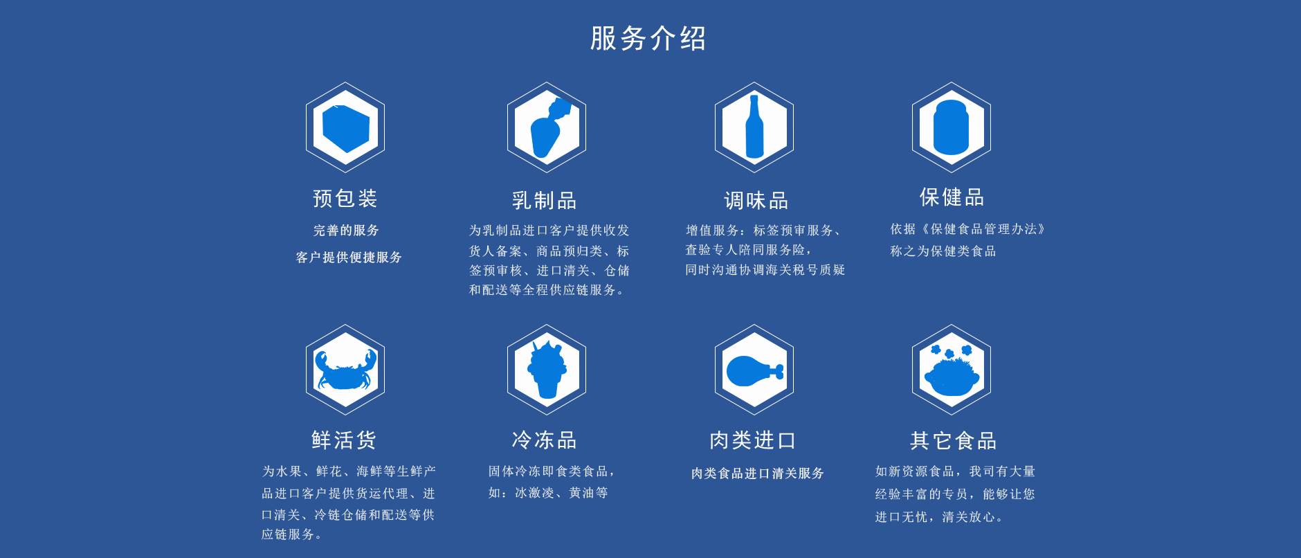 食品进口清关